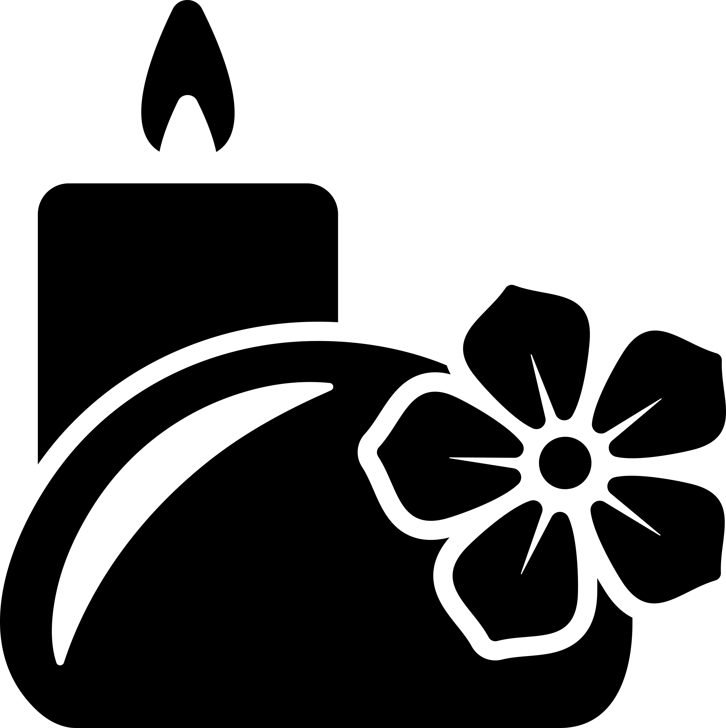 Relaxing Spa Ornaments Silhouette Svg Vector Free Vectors